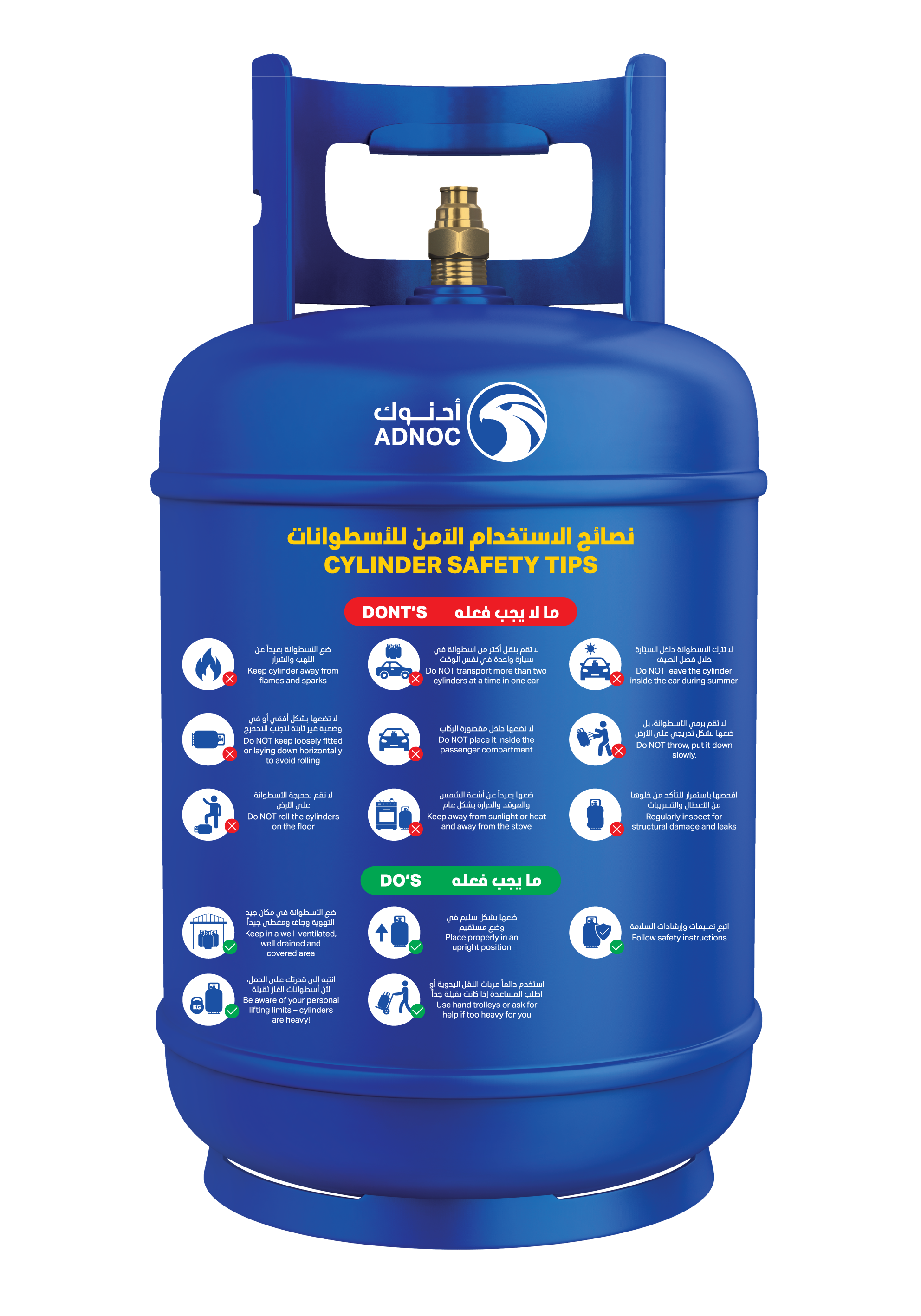 Bbq gas bottle price best sale